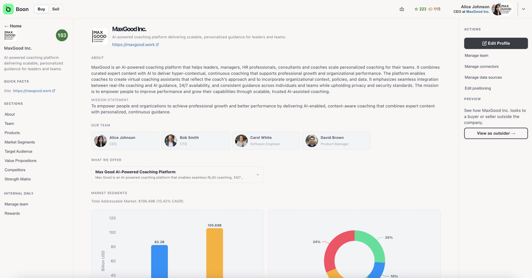 Boon — a company profile agents can read, cross-linked to its market